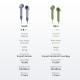 LAIFEN HAIR DRYER MINI GREEN 1HD31-S-EU-GR-001 LAIFEN HAIR DRYER MINI GREEN 1HD31-S-EU-GR-001