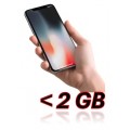 < 2GB