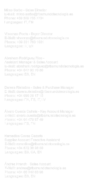 0725882046662