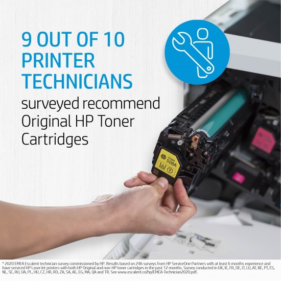 TONER NEGRO HP LASERJET 142A W1420A TONER NEGRO HP LASERJET 142A W1420A
