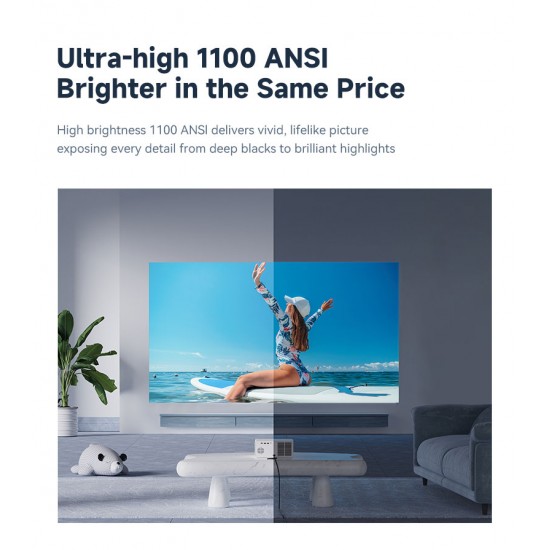 WANBO X5 AIR PROJECTOR FULLHD 1100 ANSI WI-FI6 WANBO OS (ANDROID) WPA31 WHITE WANBO X5 AIR PROJECTOR FULLHD 1100 ANSI WI-FI6 WANBO OS (ANDROID) WPA31 WHITE