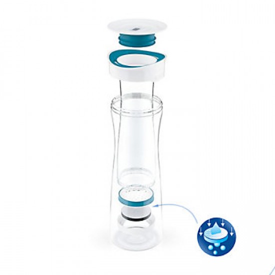 BRITA TABLE PITCHER FILL&SERVE WHITE BERRY 1.3L 1 FILTER BRITA TABLE PITCHER FILL&SERVE WHITE BERRY 1.3L 1 FILTER