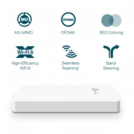 TP-LINK OMADA AX1800 WALL PLATE ACCESS POINT EAP615-WALL TP-LINK OMADA AX1800 WALL PLATE ACCESS POINT EAP615-WALL