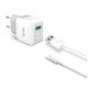 CELLY MAINS CHARGER 2 4A OUTPUT AND WHITE TYPOC CABLE TCUSBTYPEC CELLY MAINS CHARGER 2 4A OUTPUT AND WHITE TYPOC CABLE TCUSBTYPEC