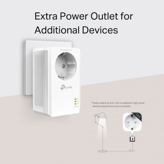 TP-LINK AV1000 GIGABIT PASSTHROUG POWERLINE STARTER KIT TL-PA7017P KIT TP-LINK AV1000 GIGABIT PASSTHROUG POWERLINE STARTER KIT TL-PA7017P KIT