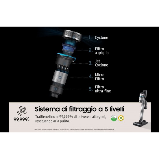 SAMSUNG VACUUM JET 90 SERIES VS20R9042T2 550W INOX AQUA CHROMETAL SAMSUNG VACUUM JET 90 SERIES VS20R9042T2 550W INOX AQUA CHROMETAL