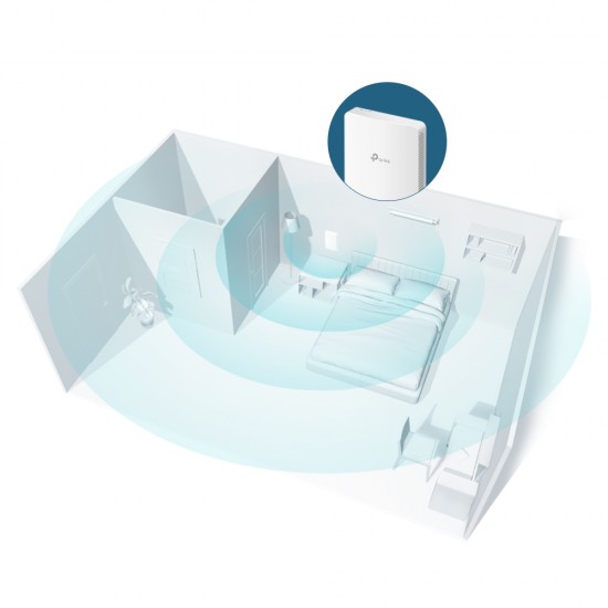 TP-LINK OMADA AC1200 WIRELESS MU-MIMO GIGABIT WALL PLATEE ACCES POINT EAP235-WALL TP-LINK OMADA AC1200 WIRELESS MU-MIMO GIGABIT WALL PLATEE ACCES POINT EAP235-WALL