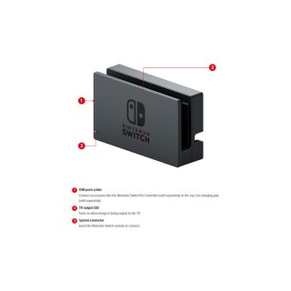 Nintendo Switch outlet Dock Set